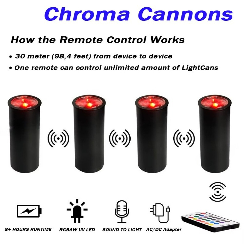 1x15W RGBAW UV LED Pinspot Eff - Event Party Dj review and price