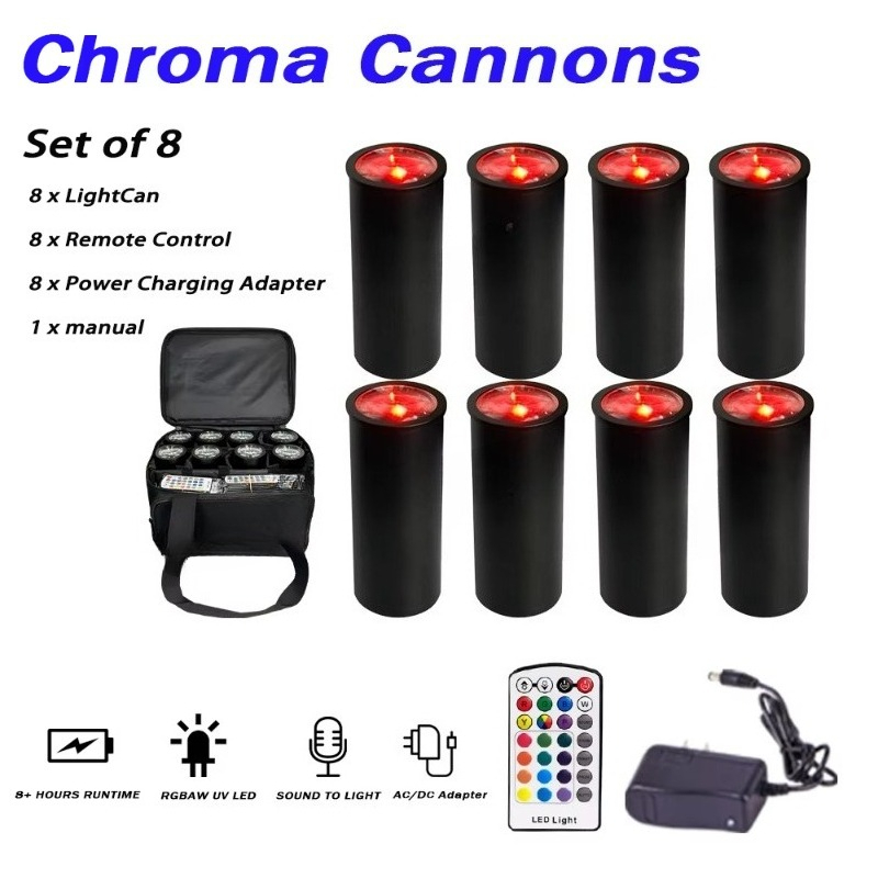 1x15W RGBAW UV LED Pinspot Eff - Event Party Dj review and price